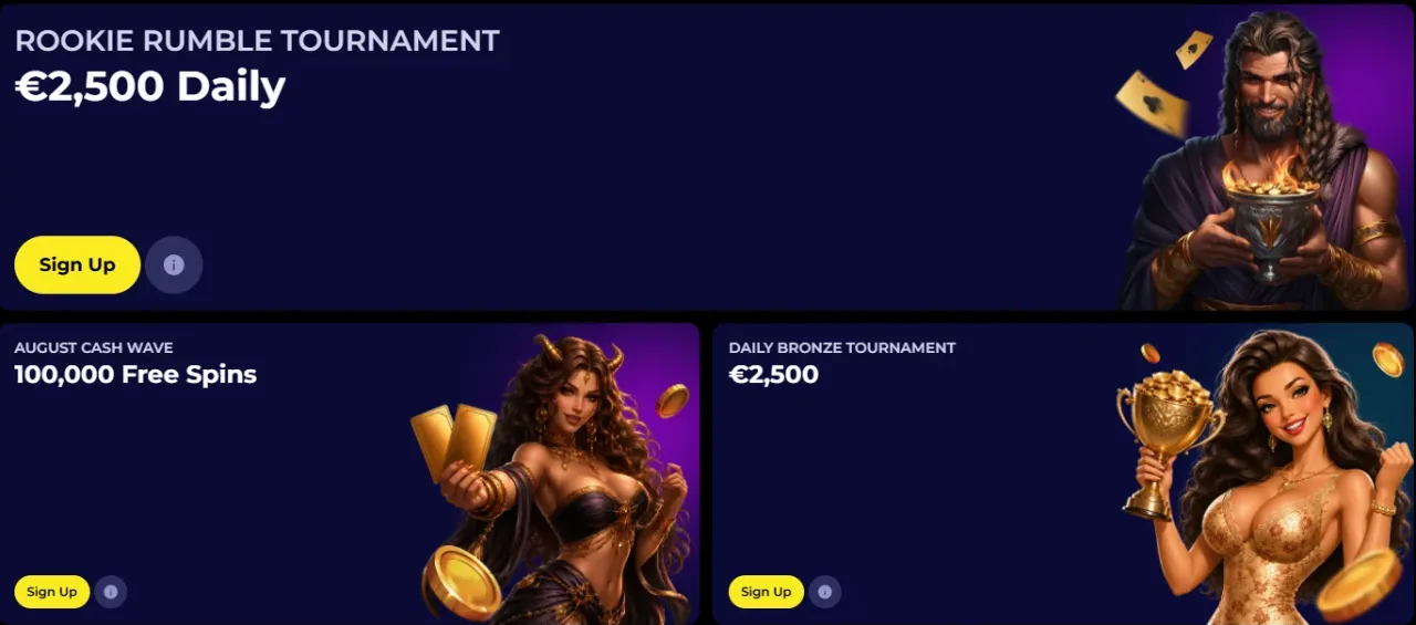 Leaderboard met spelers en trofeeën prijzen